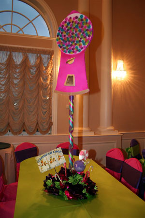 GumballCandy