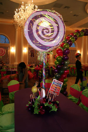 LollipopCandy